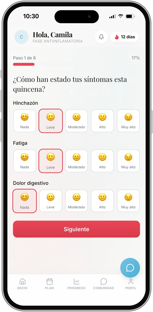 Control quincenal de Nutrico, paso 1 de 6: hinchazón, fatiga y dolor digestivo