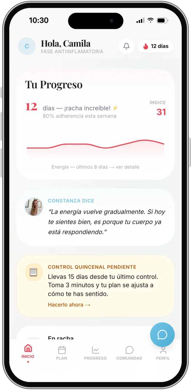 Inicio de Nutrico: racha de 12 días, energía de la semana, un mensaje de Constanza y el aviso del control