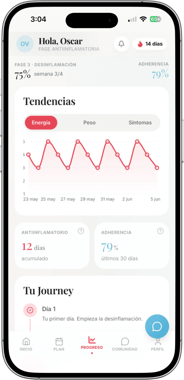 App Nutrico — Tu progreso